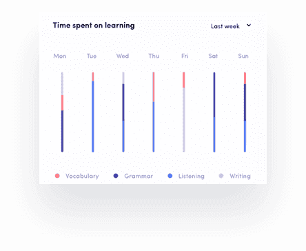 不用登录就能用的DDOS网页端